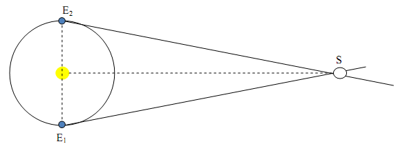 1438_Estimate the distance to this star.png